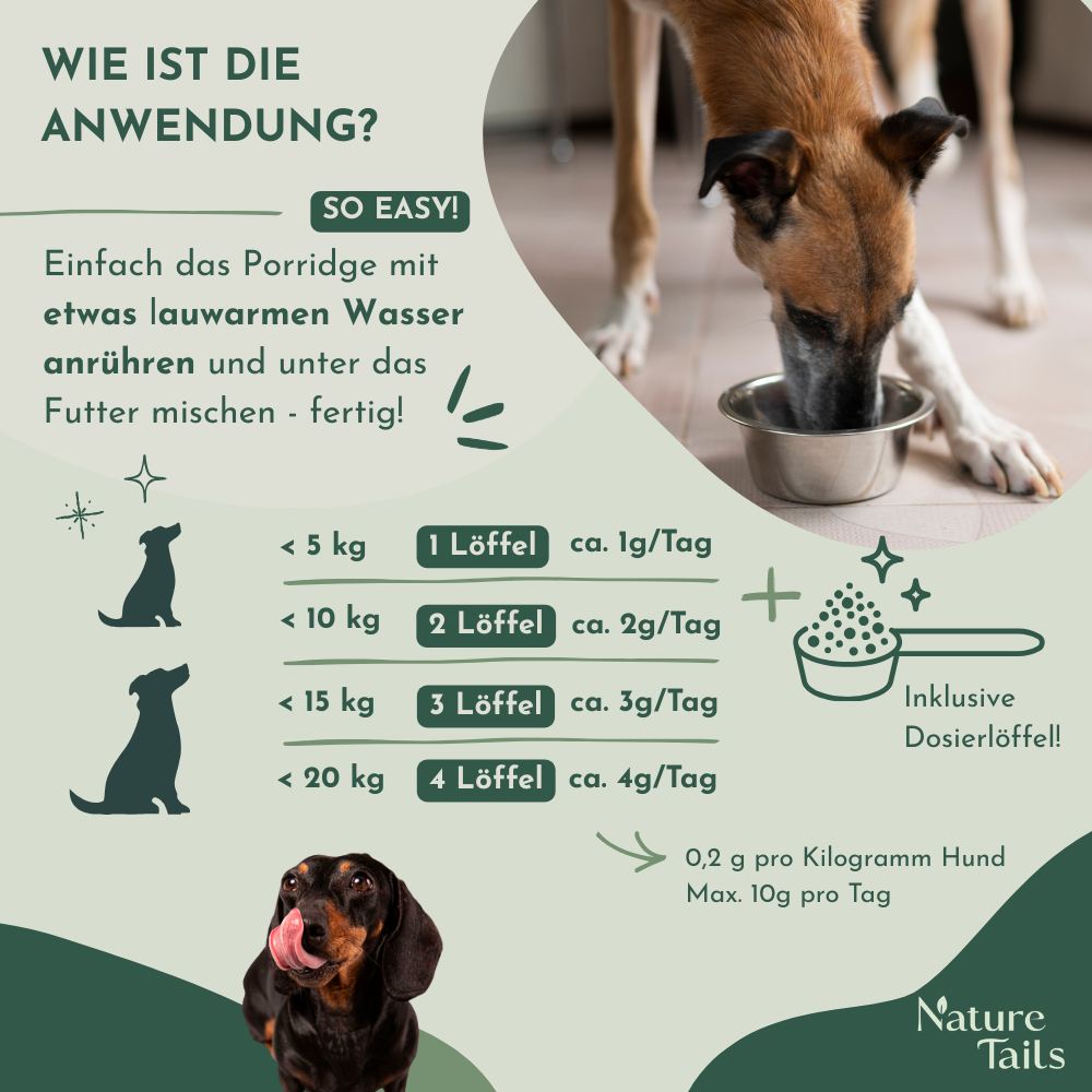 Nature Tails – MAGENFIT Hunde Porridge mit Prä- & Probiotika gegen Magenprobleme | Darmkur | verbesserte Verdauung | Barf-Zusatz | Leckere Schonkost | Natürliche Zutaten | Fester Kot